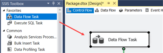 Data Flow Task Illustration - SQL Server Integration Services